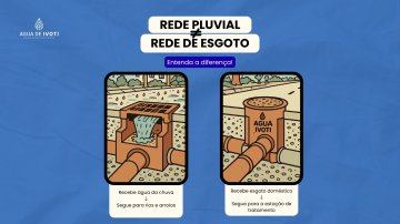 Entenda a diferença entre rede de esgoto cloacal e pluvial
